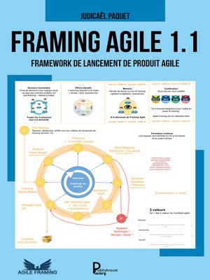 cover image of Framing Agile 1.1